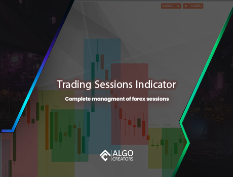 AlgoCreators | Trading Sessions indicator for cTrader