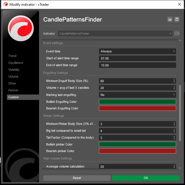 AlgoCreators | candle pattern finder | Multi-Timeframe cTrader ...
