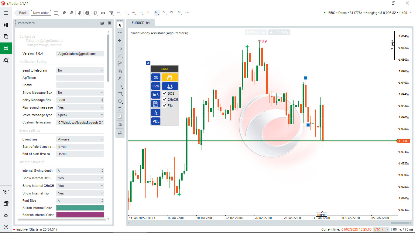 AlgoCreators | cTrader Smart Money Assistant Indicator: Ultimate ICT ...